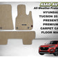 Hyundai Tucson 2019–Present Premium Carpet Car Floor Mat – Custom Fit & Elegant Design
