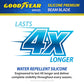Goodyear Flat Silicone Wiper Blades For Toyota Aqua 2021-2023