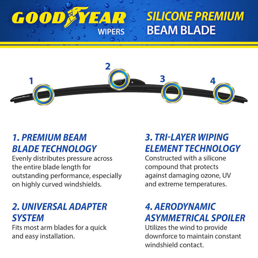 Goodyear Flat Silicone Wiper Blades For Toyota Aqua 2012-2021