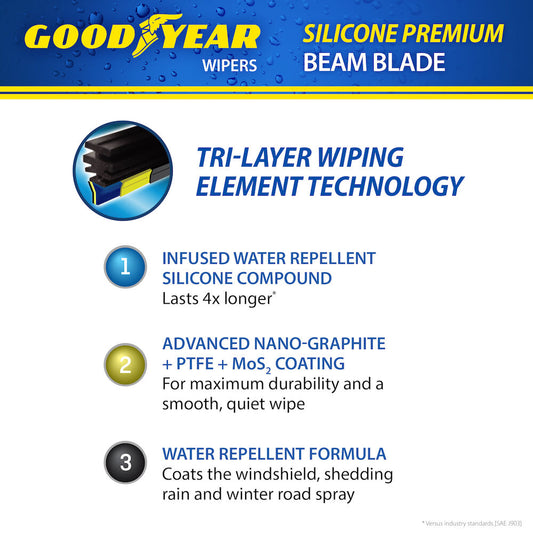 Goodyear Flat Silicone Wiper Blades For Toyota Corolla Fielder 2012-2019