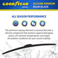 Goodyear Flat Silicone Wiper Blades For Toyota Corolla 2014-2023