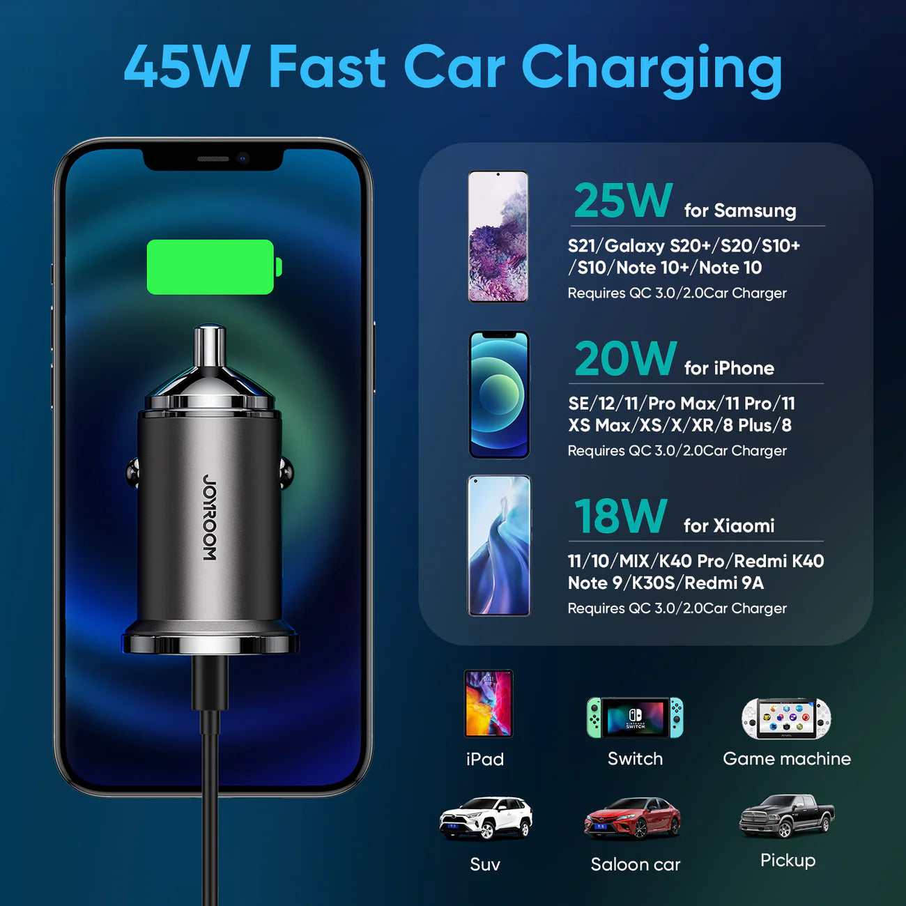 C-A35 45W Mini 2-Port Ring-Pull Fast Car Charger (Original)