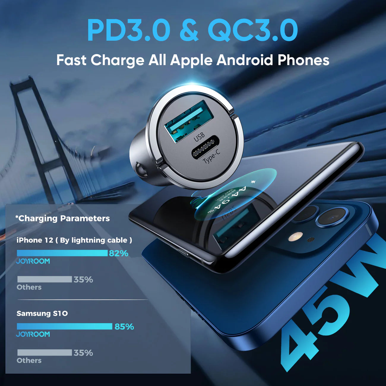 C-A35 45W Mini 2-Port Ring-Pull Fast Car Charger (Original)