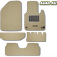 KIA Sorento 2021–Present 7D Luxury Floor Mats – Premium Custom Fit, Waterproof & Anti-Slip