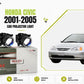 MLI Car Fog Lamp Projector Lights BI LED Lens for Honda Civic 2001-2005, providing brighter illumination and a modern look for improved safety and aesthetics.