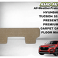 Hyundai Tucson 2019–Present Premium Carpet Car Floor Mat – Custom Fit & Elegant Design
