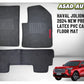 Premium Latex PVC Car Floor Mat for HAVAL Jolion 2022–2024 – Waterproof and Custom Fit
