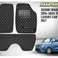 Suzuki Wagon R 2014–2024 7D Luxury Car Floor Mats – Custom Fit, Durable, Waterproof Interior Mats
