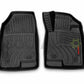 TPE Style Floor Mats for Haval Julion 2022-2024 – Durable Protection and Comfort