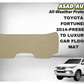 Toyota Fortuner 2014–Present 7D Luxury Car Floor Mats – Premium Full-Coverage Interior Protection