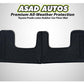 Toyota Prado 2009-2021 Latex Rubber Car Floor Mats, providing durable all-weather protection, a custom fit, and a non-slip design for enhanced interior cleanliness.

