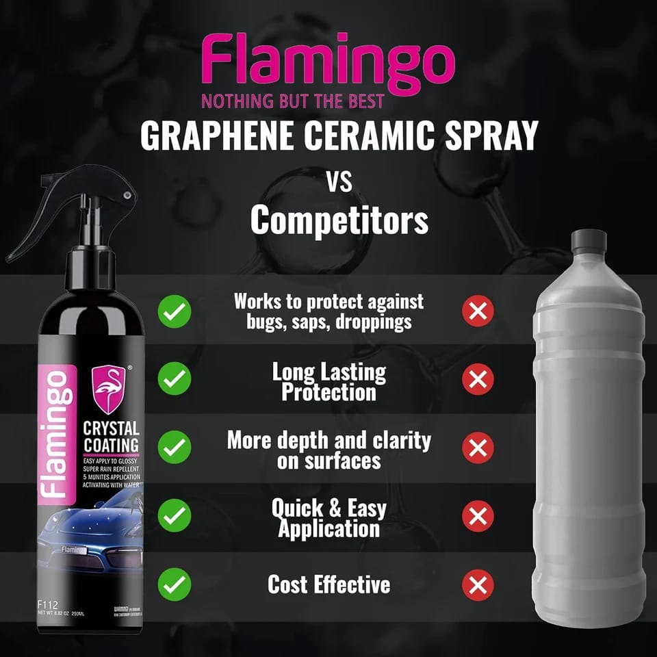 Flamingo Ceramic Coating For Auto Paint 