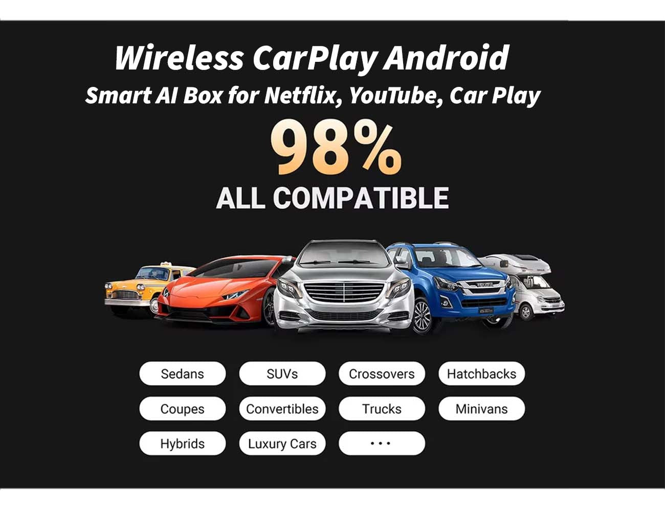 Wireless CarPlay Android Auto Adapter for seamless Netflix, YouTube, and CarPlay integration in your vehicle.

